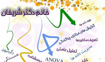 به اطلاع دانشجویان و علاقمندان می رساند مدیریت آموزش های آزاد کارگاه های «کار با نرم افزار SPSS» و «داده کاوی» را برگزاری می کند.