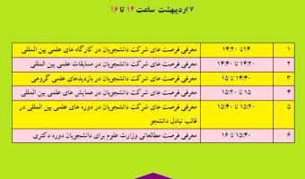 برگزاری کارگاه بین المللی سازی آموزش عالی ویژه دانشجویان دانشکده مدیریت و حسابداری