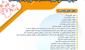فراخوان دومین همایش هوش مصنوعی و محاسبات نرم
