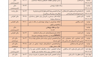 جدول تغییربرنامه ھای ھفته دوم پژوھش دانشکده مدیریت و حسابداری