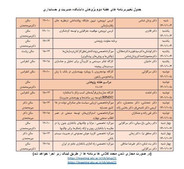 جدول تغییربرنامه ھای ھفته دوم پژوھش دانشکده مدیریت و حسابداری
