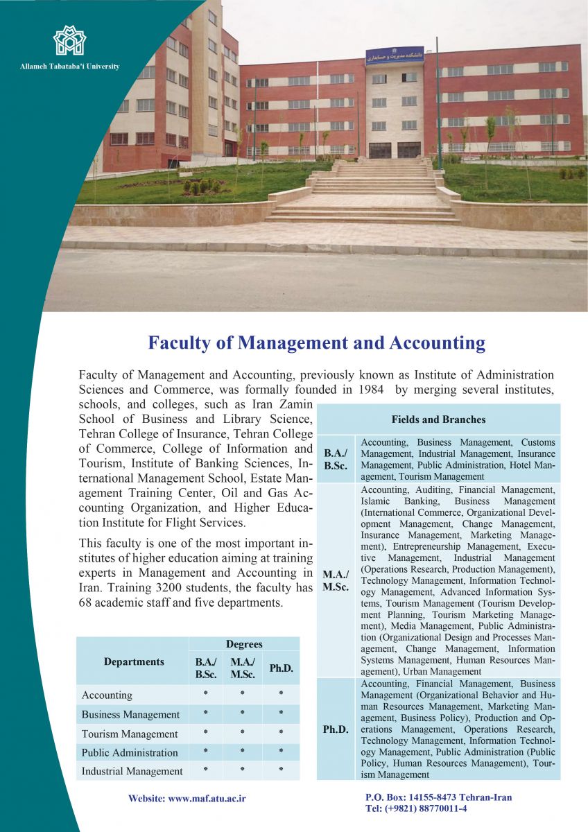 MA Faculty